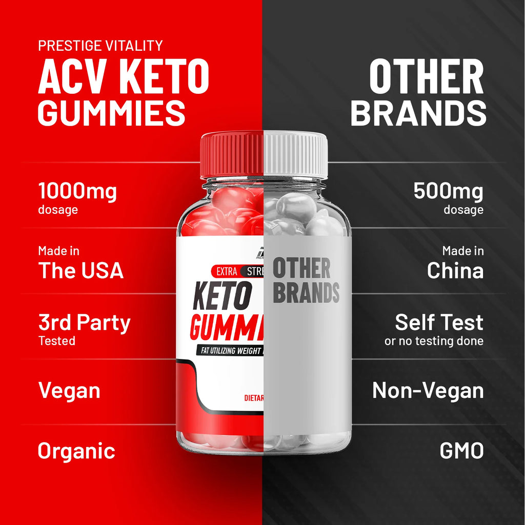 Keto ACV Gummies R638