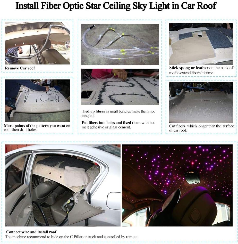 10W RGBW Fiber Optic Lights Kit with 200pcs 9.8ft Cable R334