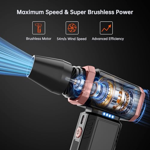 Cordless Electric Compressed Air Duster S79436