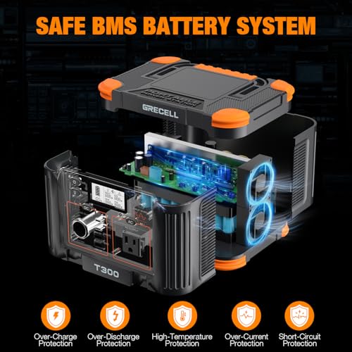 230.88Wh 300W Portable Power Station with 60W USB-C PD Output R407
