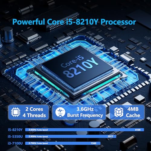 15.6 inch i5 24GB DDR3 512GB SSD Full HD Gaming Laptop L621742