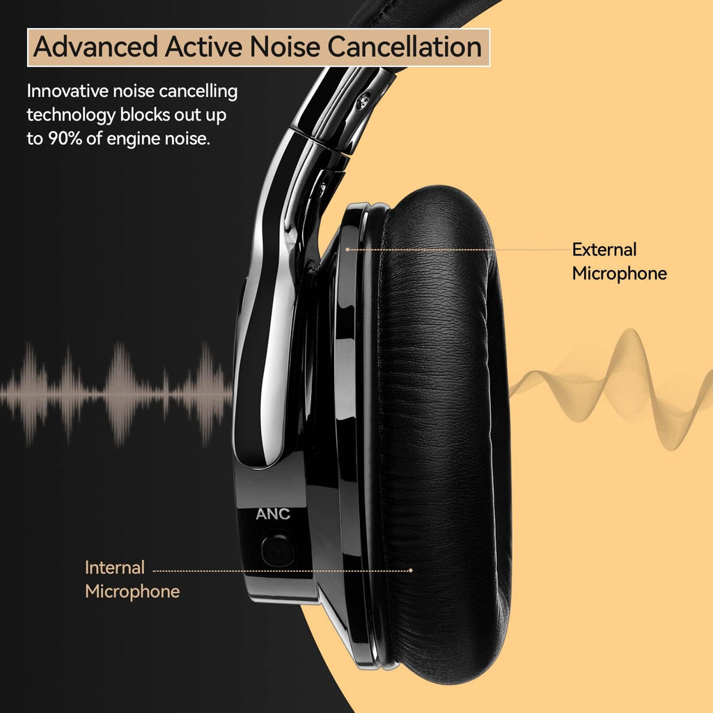 Active Noise Cancelling Wireless Bluetooth Over Ear Headphones with Microphone I55236