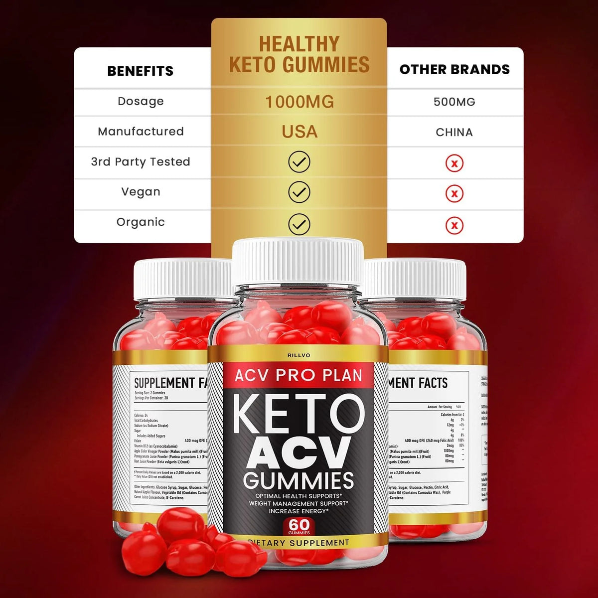 2 Pack ACV Keto Gummies Dietary Supplement 120 Gummies F4643