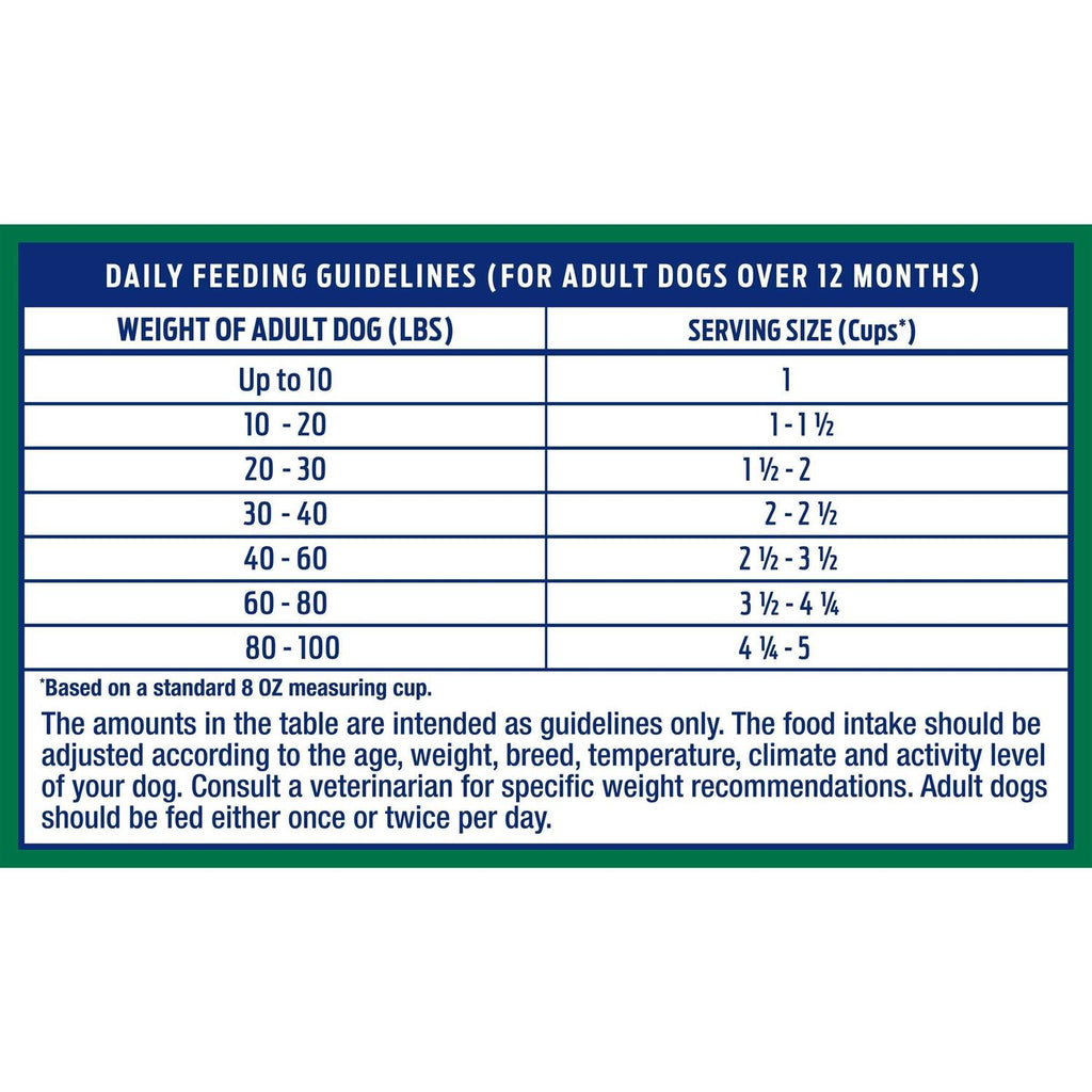 Lamb & Brown Rice Dry Dog Food V714928