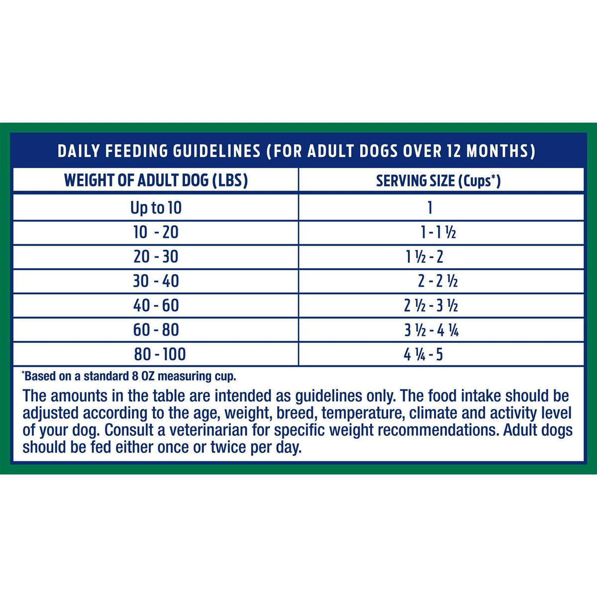 Lamb & Brown Rice Dry Dog Food V714928
