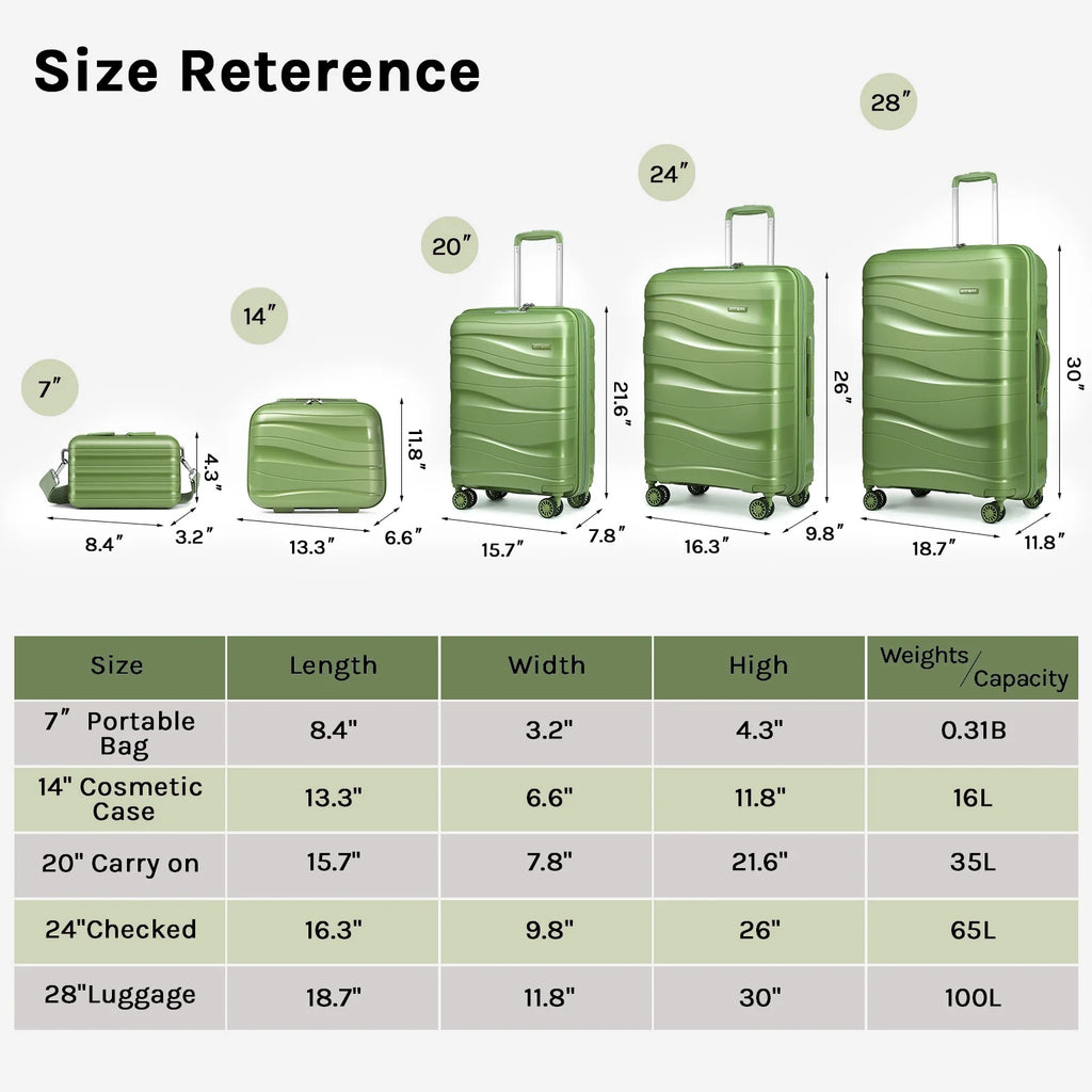5 Luggage Sets PP Hardside Spinner Luggage Expandable Carry-on Suitcase V939