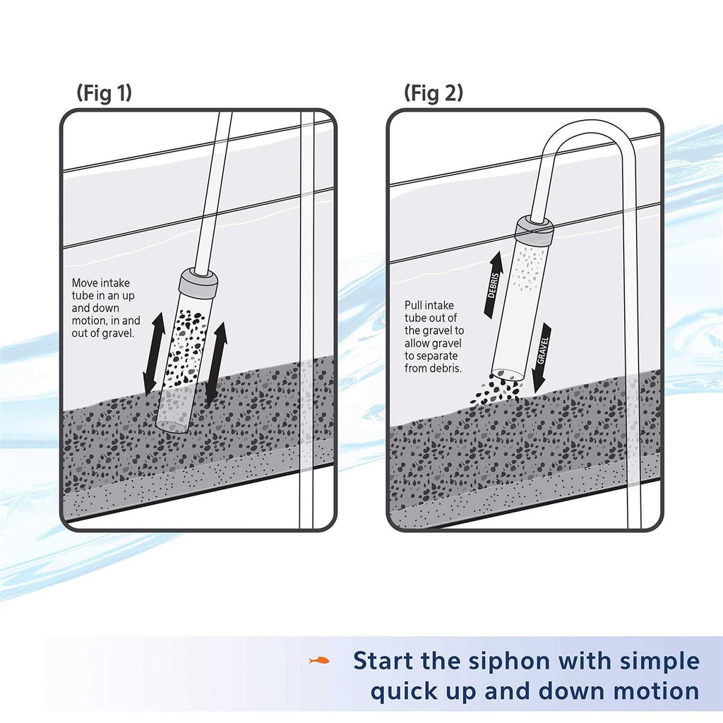 Siphon Vacuum Gravel Cleaner R9412
