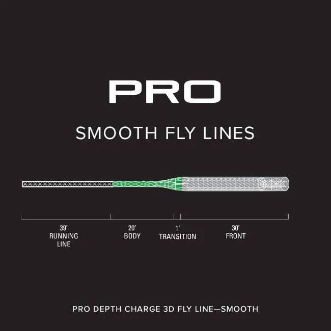 450gr Fly Line Y4800