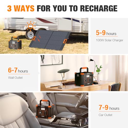 230.88Wh 300W Portable Power Station with 60W USB-C PD Output R407