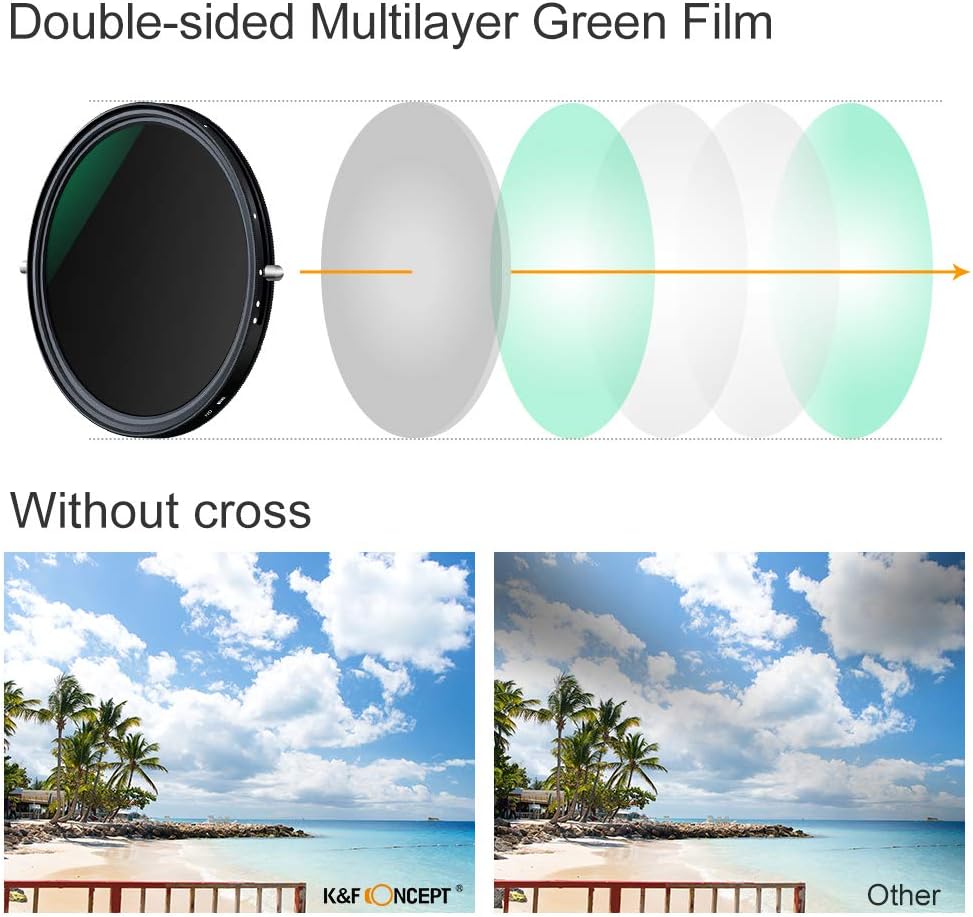 82mm Variable Fader ND2-ND32 ND Filter and CPL Circular Polarizing Filter 2 in 1 E275