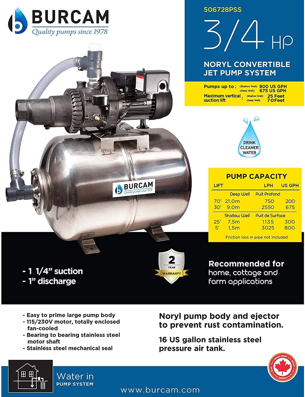 3/4HP Noryl Convertible Jet Pump System G271896