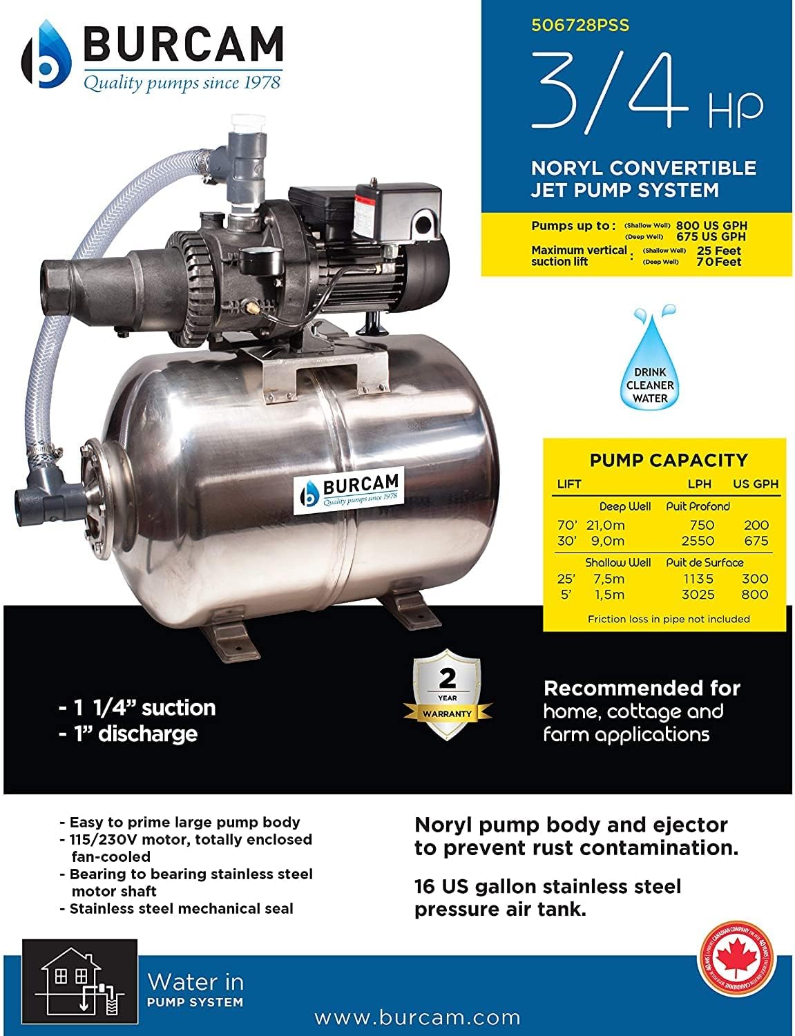 3/4HP Noryl Convertible Jet Pump System G271896