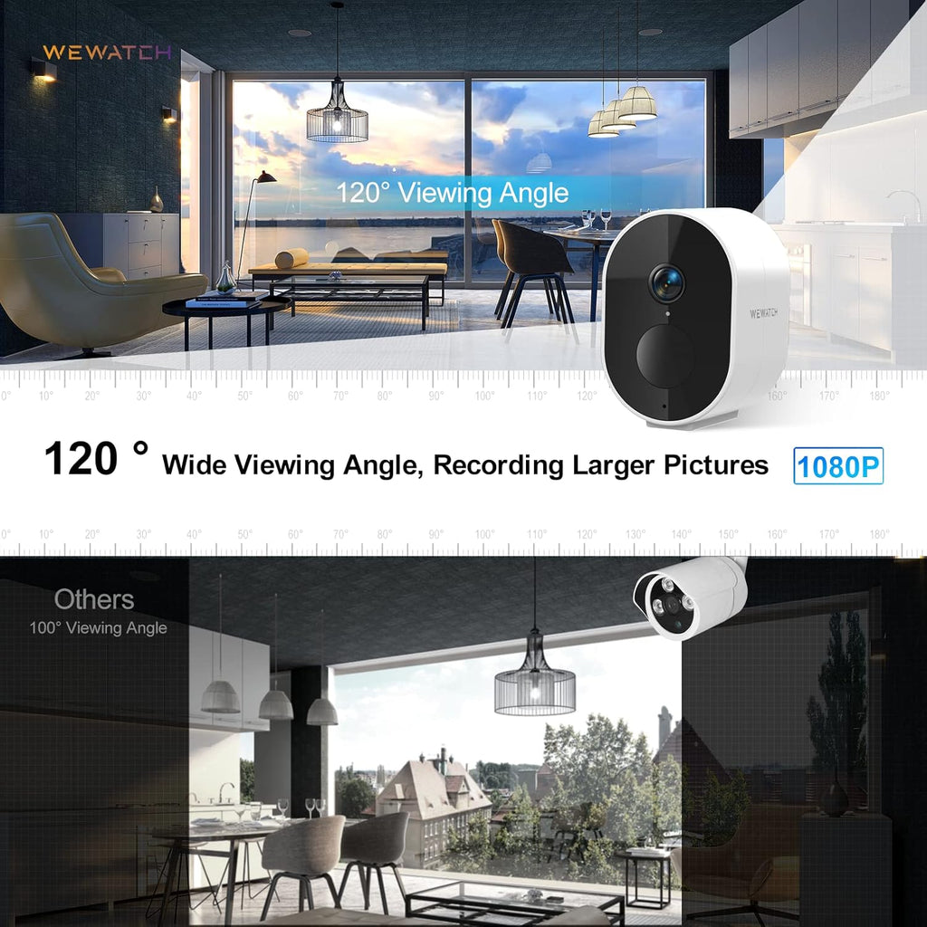 1080P HD Wireless Security Camera with PIR Detection Alarm M913