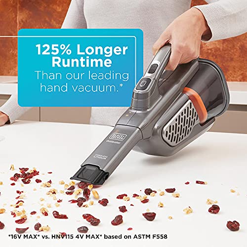 Handheld Vacuum Q1620