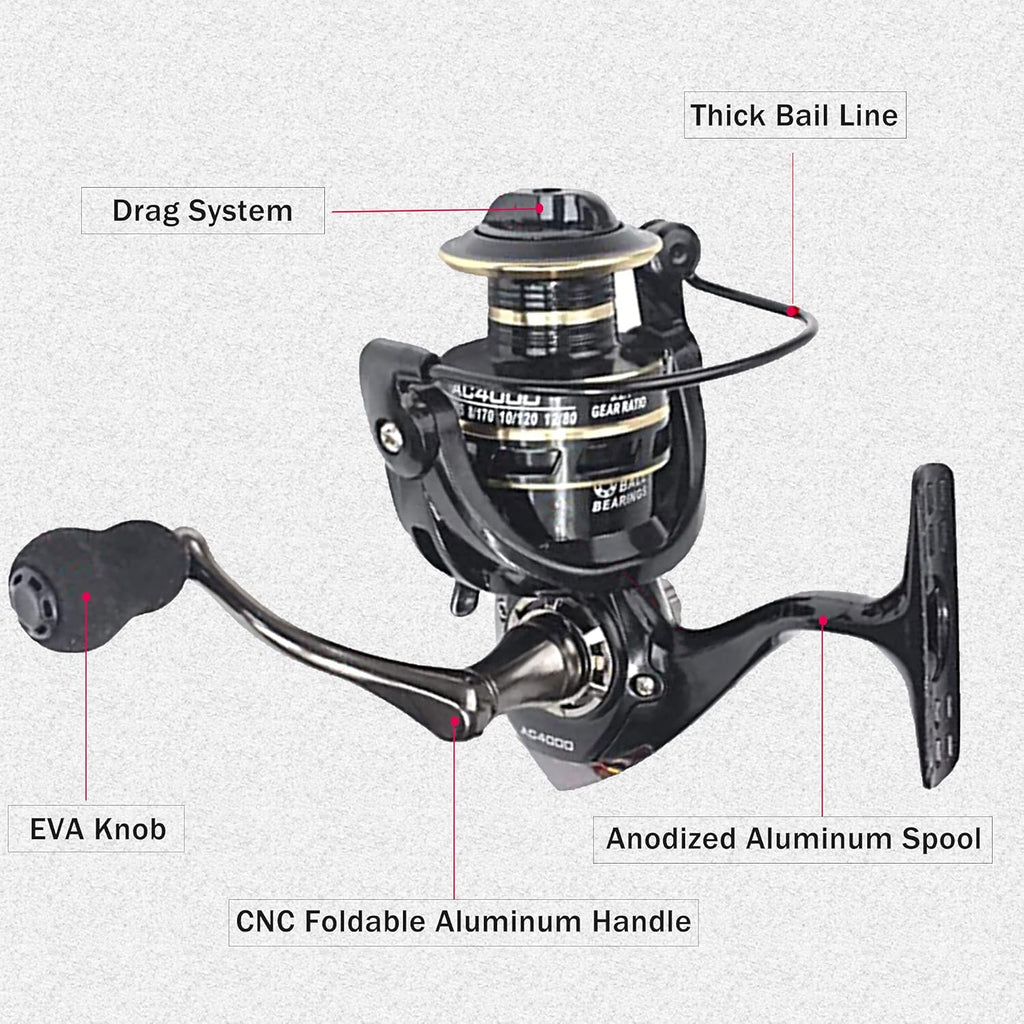 Telescopic Carbon Baitcasting Combo Kit with Carrier Bag S144839