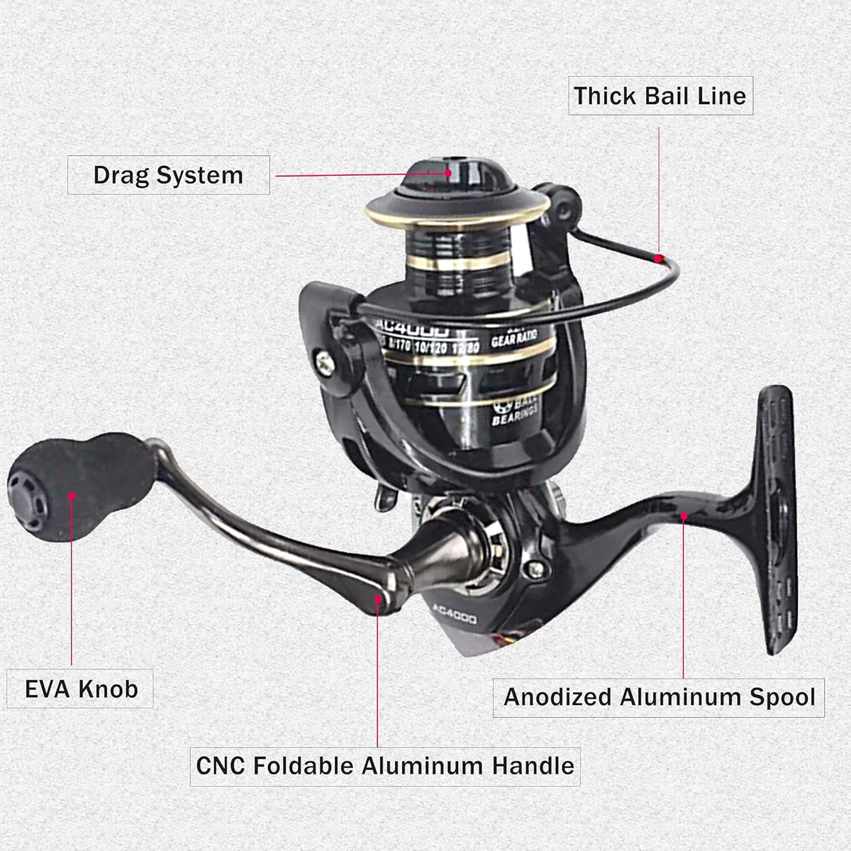 Telescopic Carbon Baitcasting Combo Kit with Carrier Bag S144839