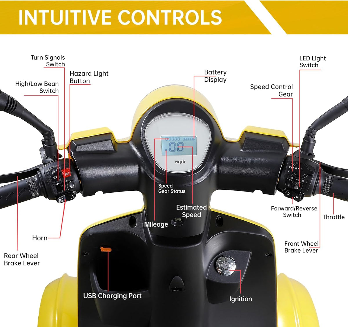 Heavy Duty 4-Wheel 3 Speed Mobility Scooter 500 lbs. Weight Capacity X4802
