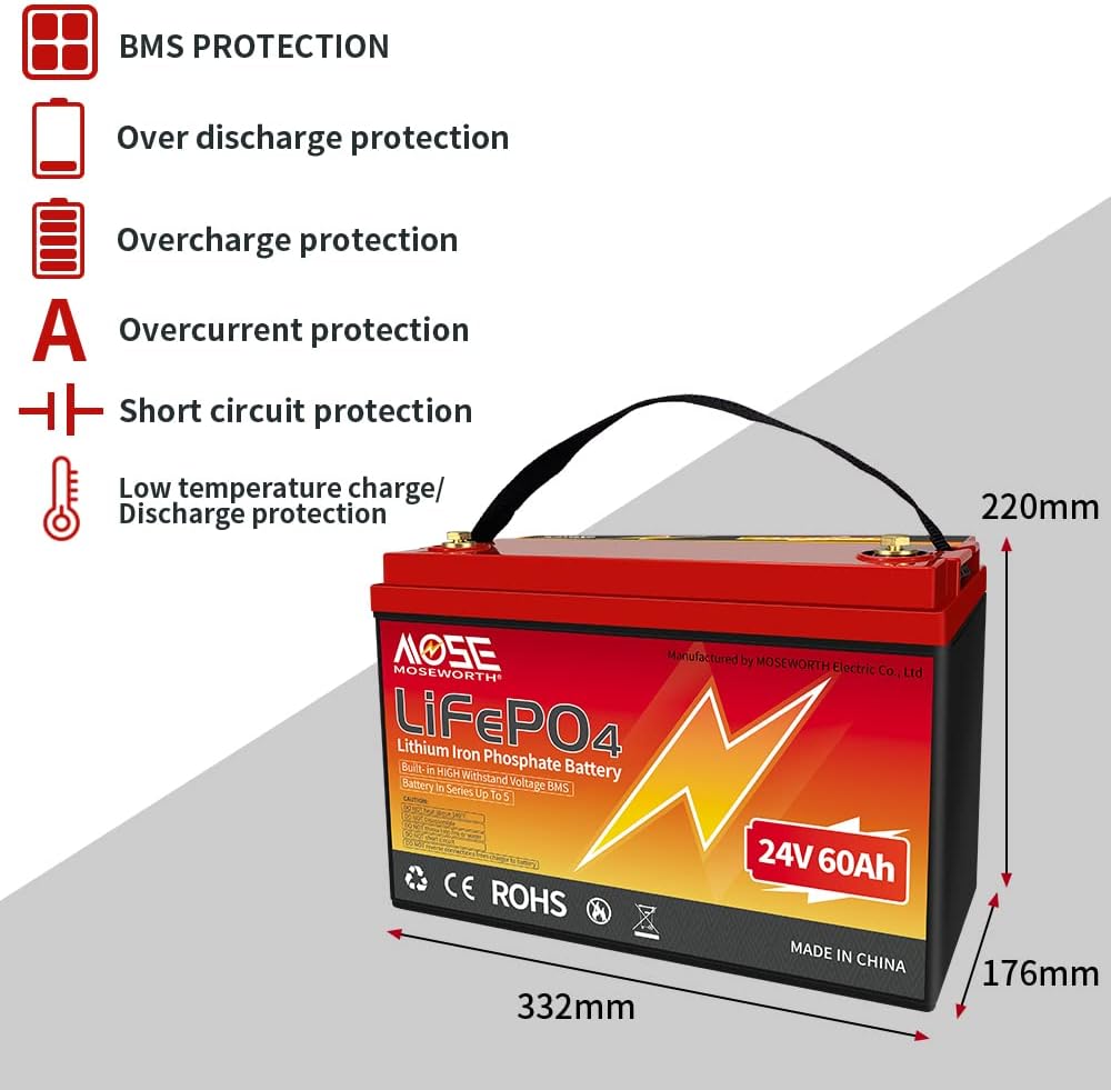 24V 60Ah Lithium Lifepo4 Battery with Built-in BMS I75651