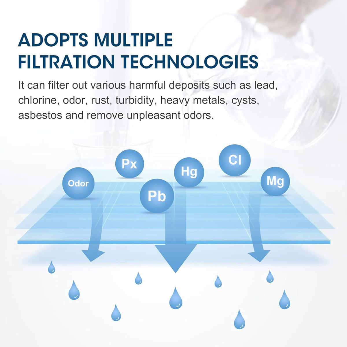 3 Pack Compatible Refrigerator Water Filter V587