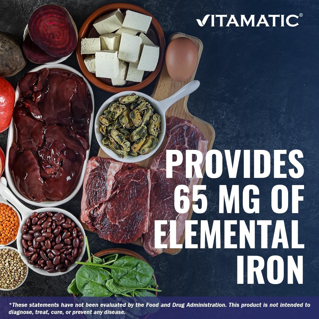Ferrous Sulphate 325 mg + Vitamin C 100 mg 65 mg Elemental Iron Iron Supplement 250 Coated Tablets N1180