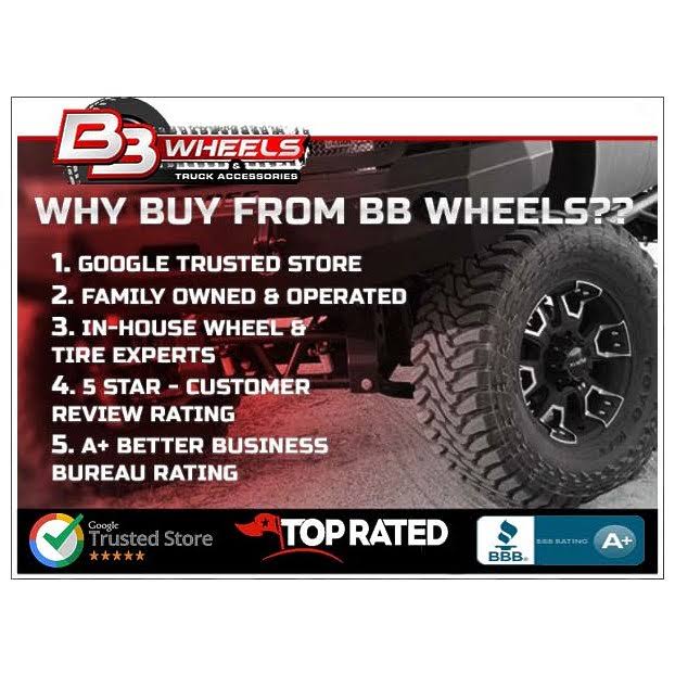 Satin Black 17x8 5x112 40mm Wheel F62127