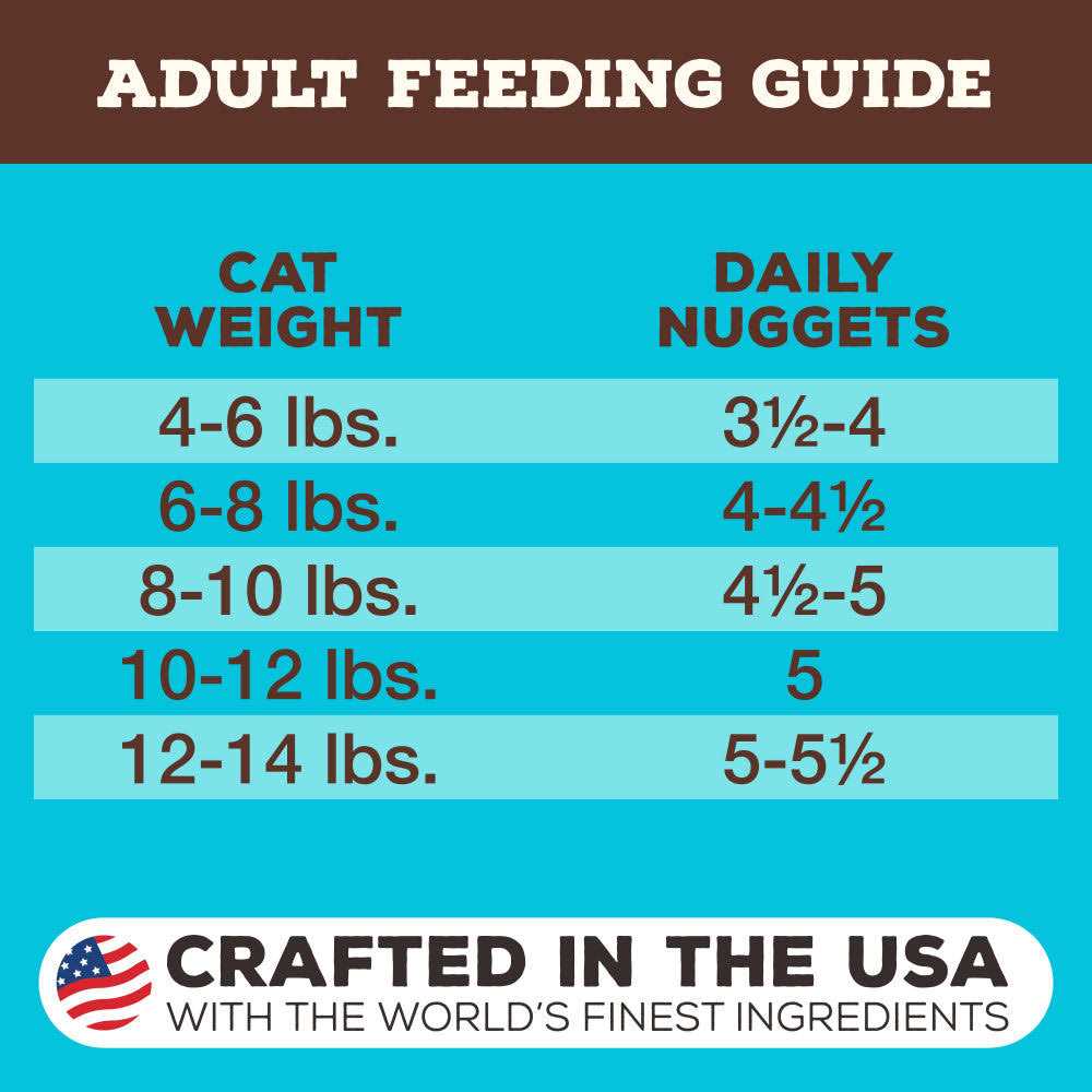 Freeze-Dried Feline Nuggets K3902