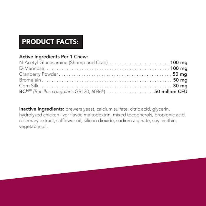 Cat Supplement U893