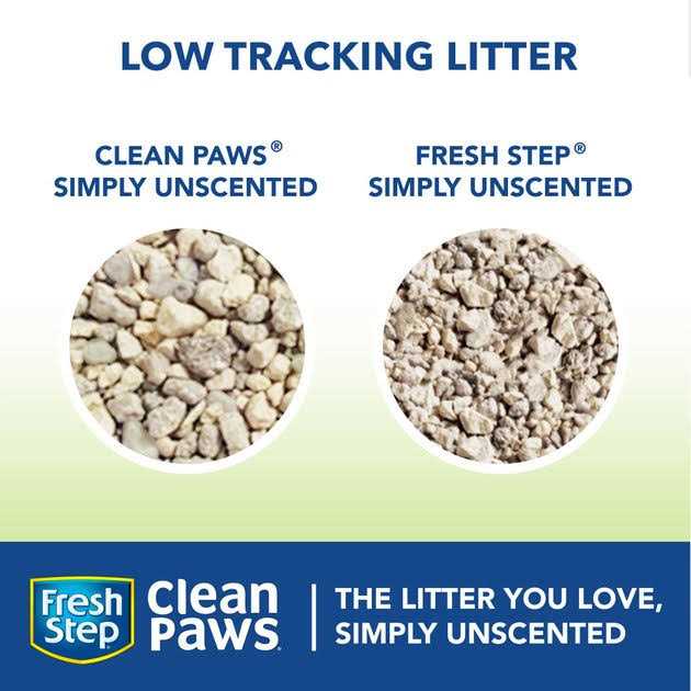 Unscented Clumping Cat Litter Y3323