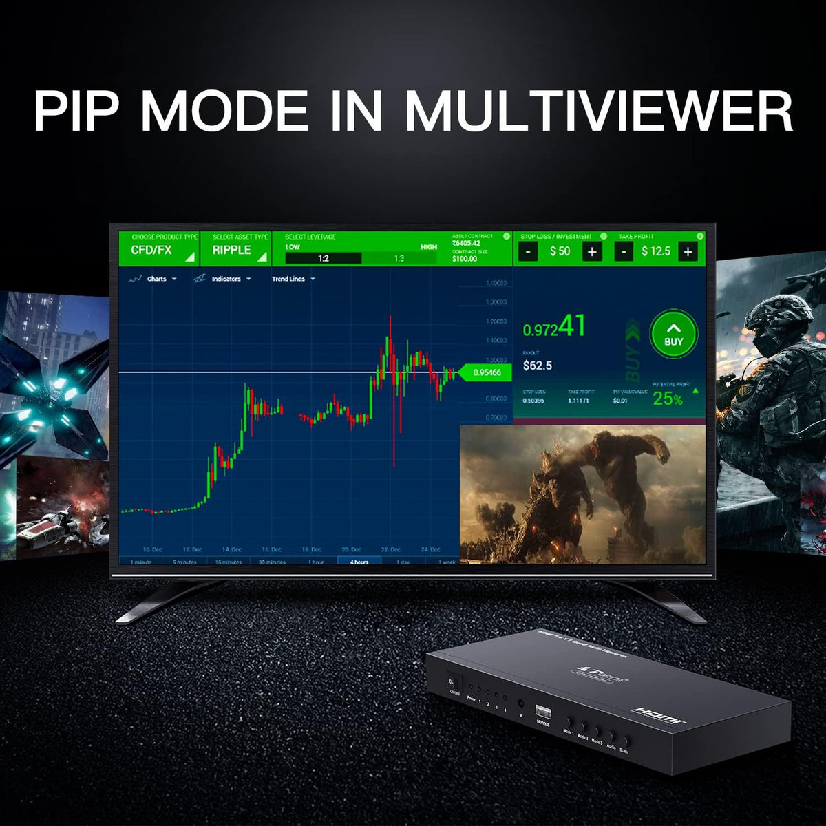 HDMI Multiviewer Switch 4x1, Quad Multi-Viewer Seamless Switcher 4 in 1 Out with Loop, Audio Extractor to Stereo, 1080p, 5 Viewing Modes L370212