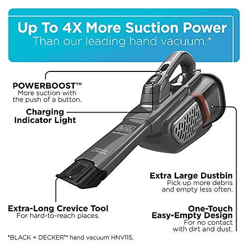 Handheld Vacuum Q1620