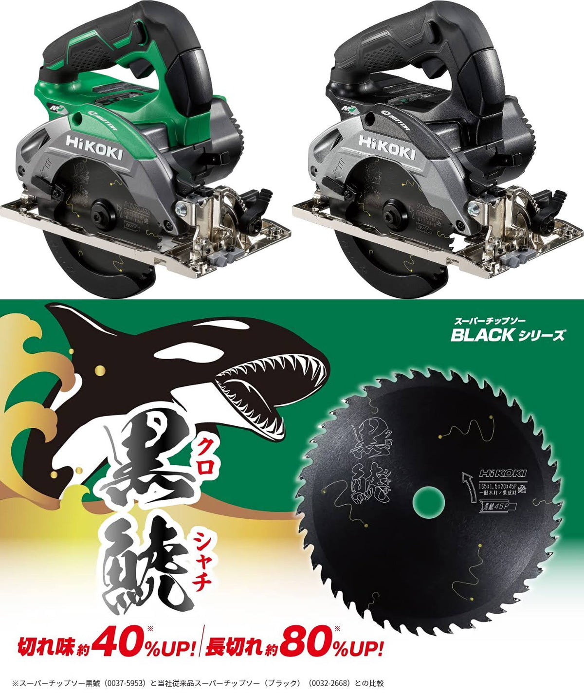 36V Cordless 125mm Circular Saw W465