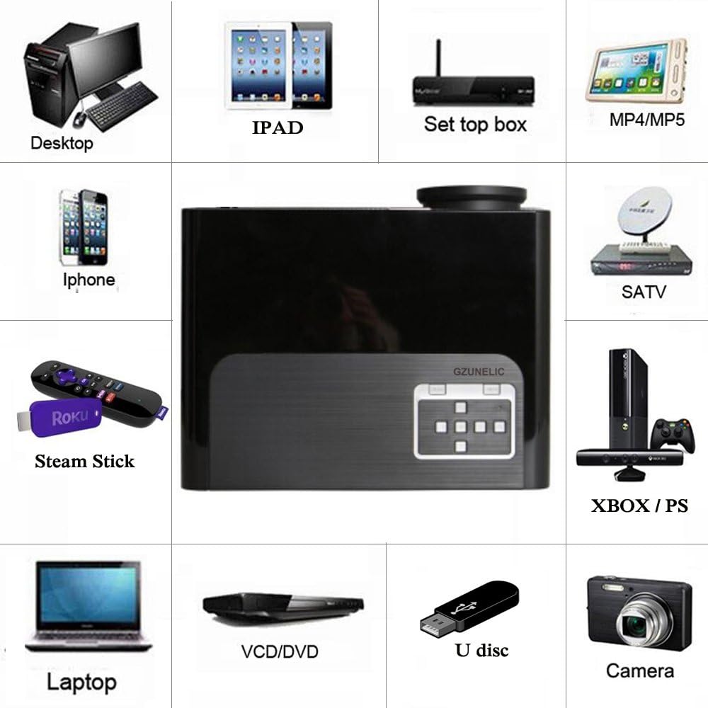 9500 lumens Native 1080p LCD LED Projector with Bluetooth X3071