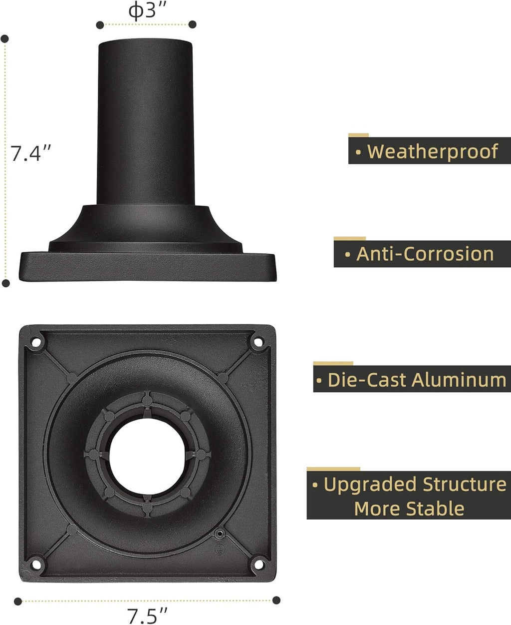 Black Cast Aluminum Post Light Mount Base Adapter 2 Pack Y591