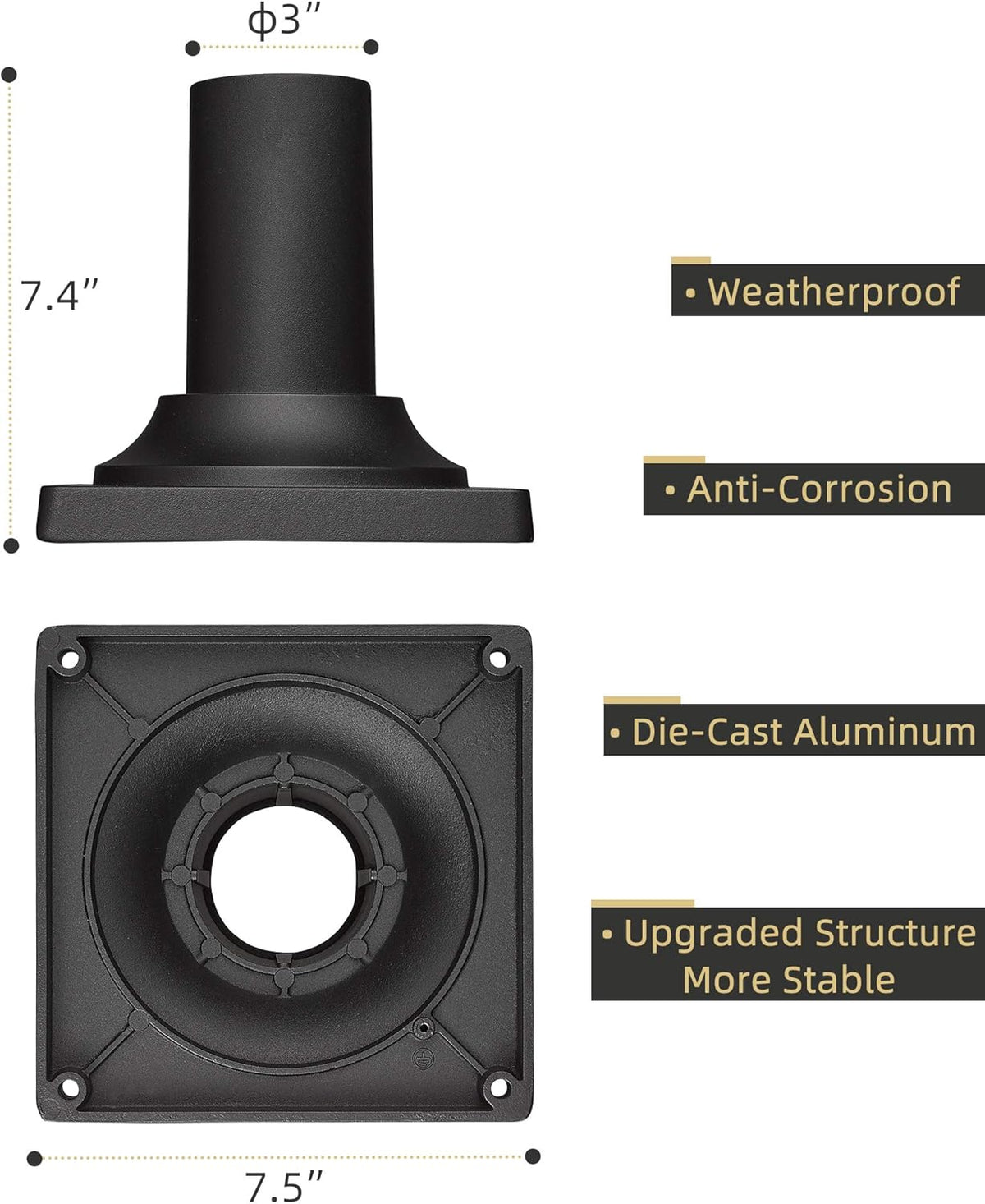 Black Cast Aluminum Post Light Mount Base Adapter 2 Pack Y591