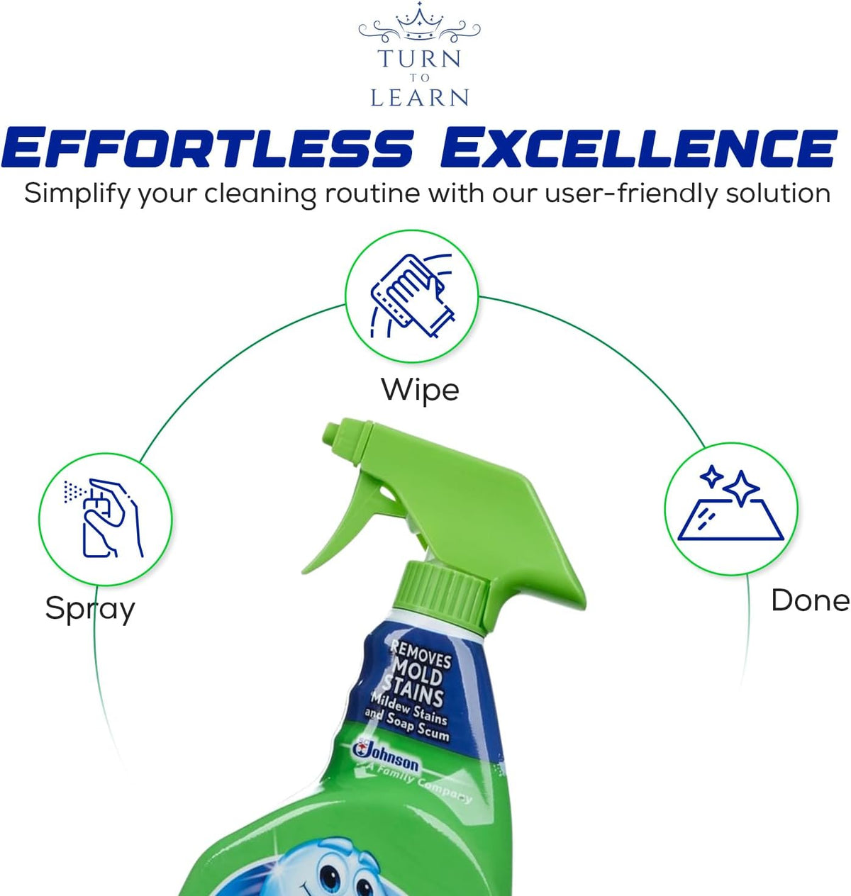 2-Pack Bathroom Cleaner Foam Spray P844263