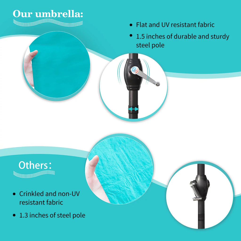 9' Blue Patio Umbrella with Push Button Tilt I999