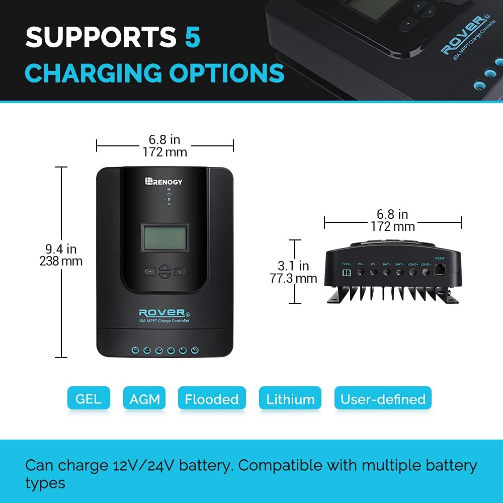 400 Watt 12 Volt Monocrystalline Solar Starter Kit with 40A MPPT Charge Controller M93324