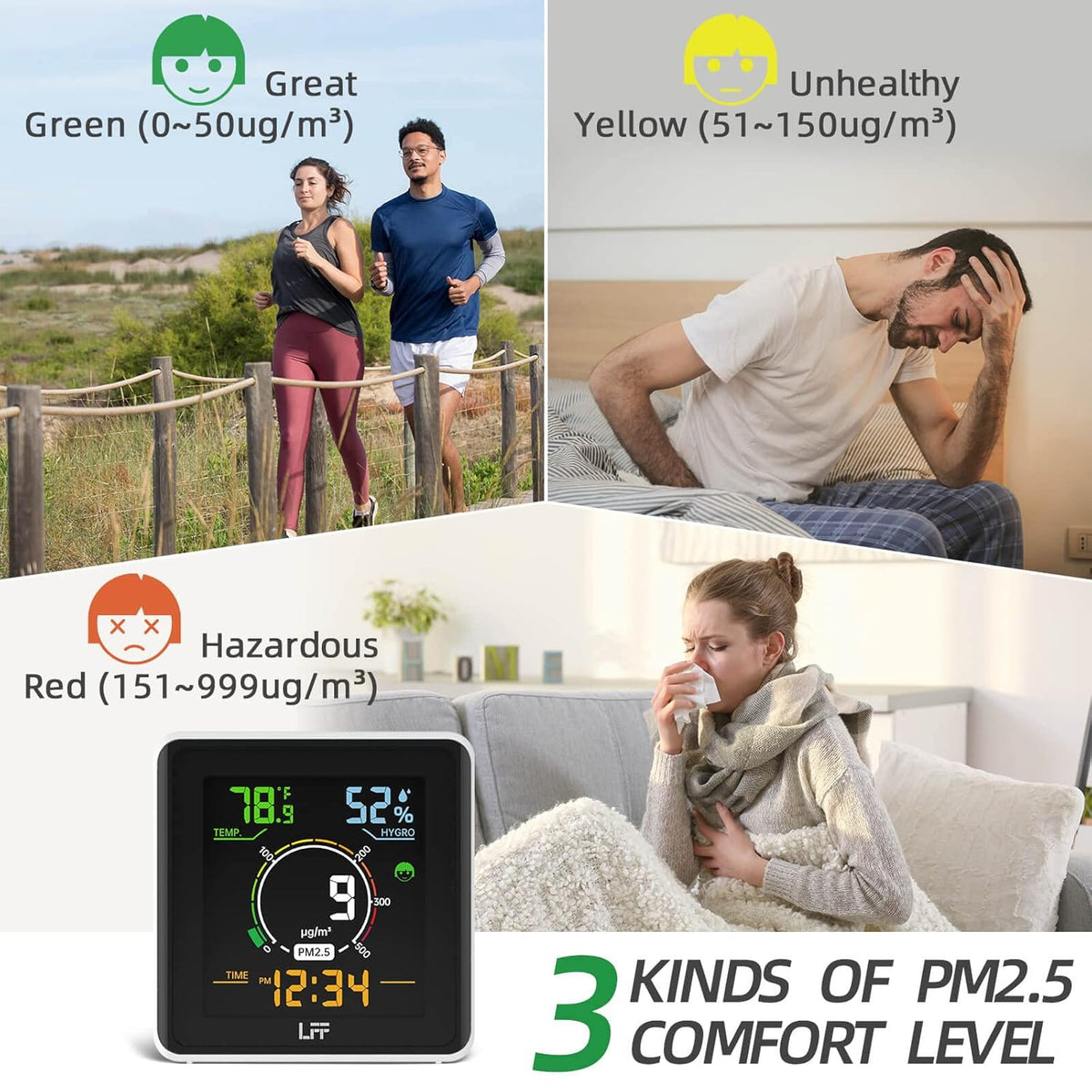 PM2.5 Temperature Humidity Monitor K716948
