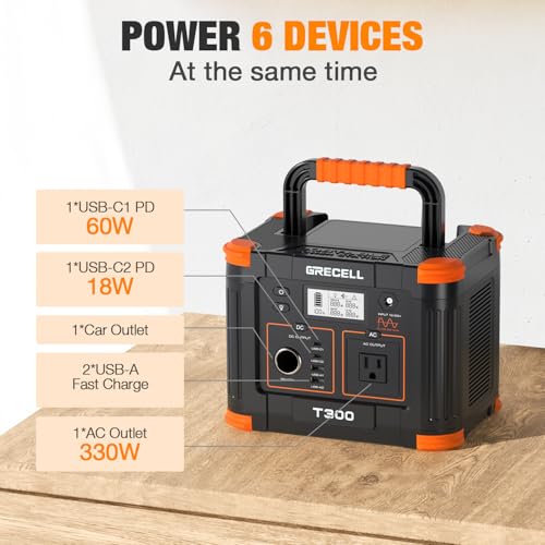 230.88Wh 300W Portable Power Station with 60W USB-C PD Output R407