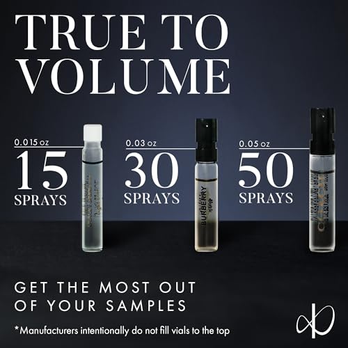 10 Designer Fragrance Samples F47753