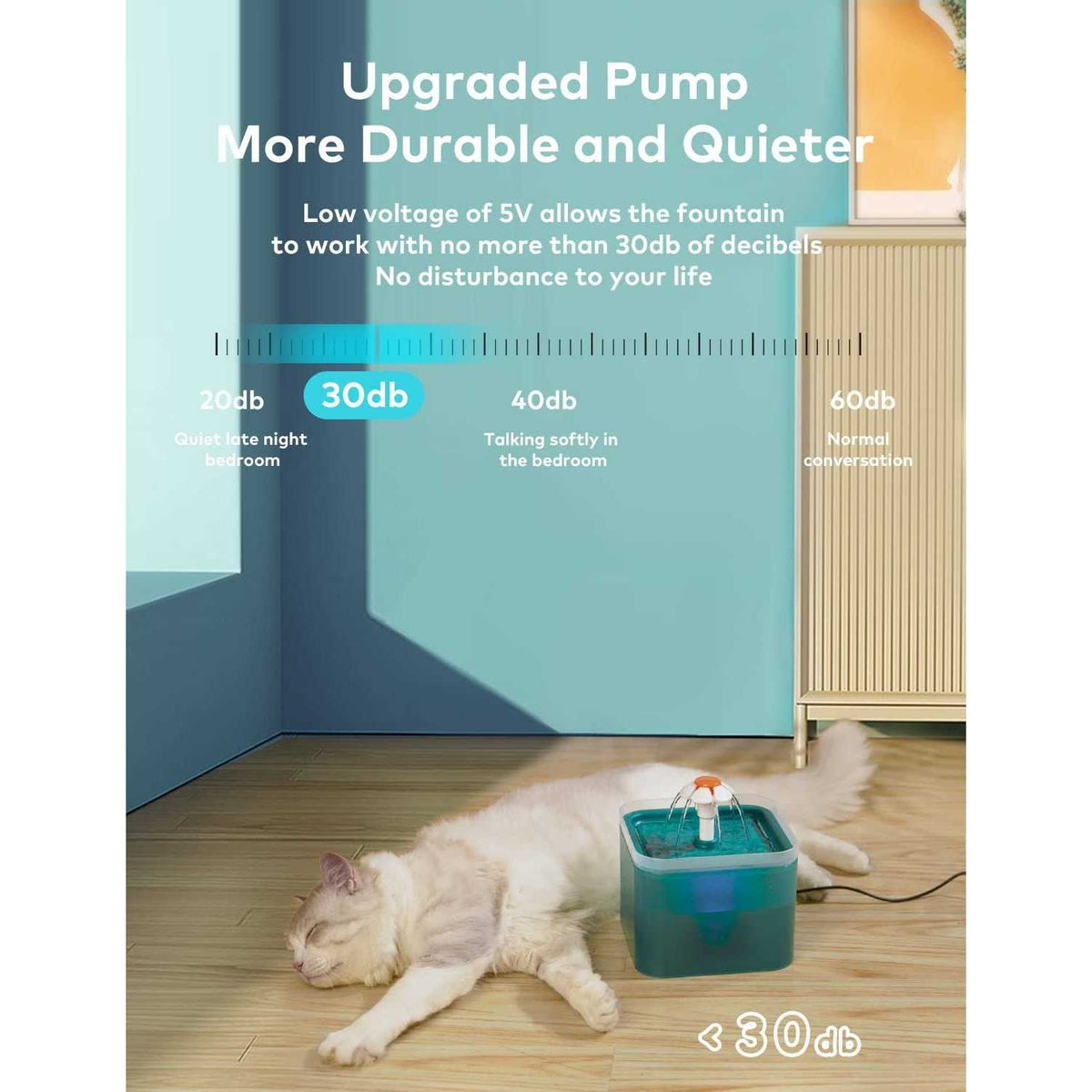 Cat Water Fountain 67oz 2L A500010
