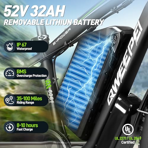 24 Inch 5000W 52V Dual Motor Electric Bike with 32AH Battery W1803