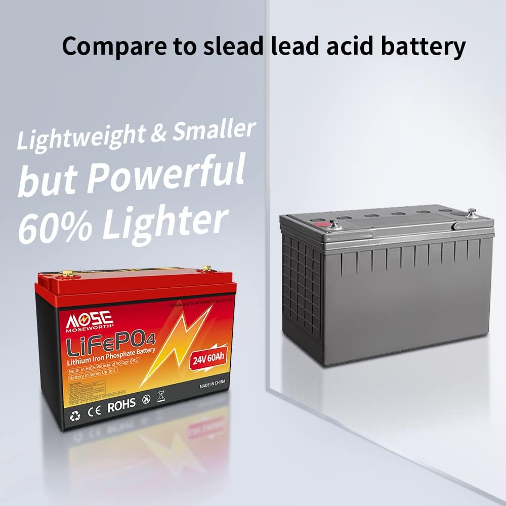 24V 60Ah Lithium Lifepo4 Battery with Built-in BMS I75651