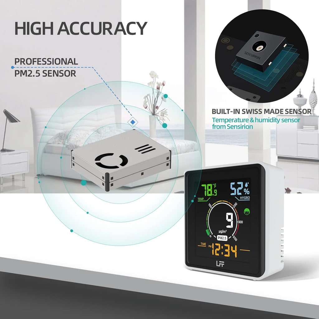 PM2.5 Temperature Humidity Monitor K716948