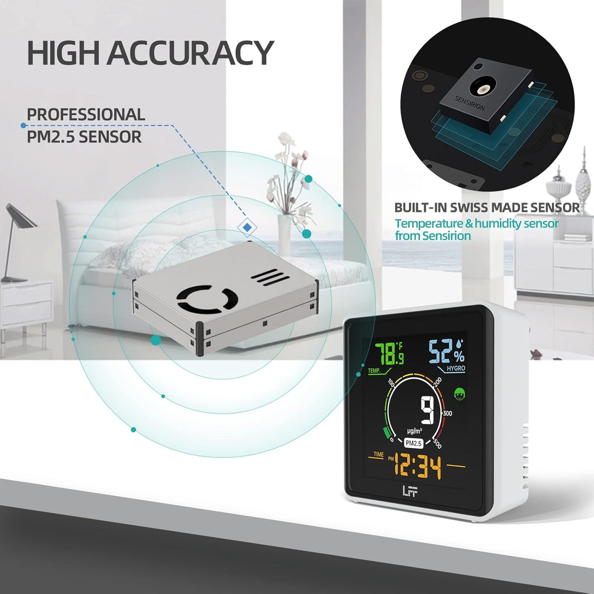 PM2.5 Temperature Humidity Monitor K716948