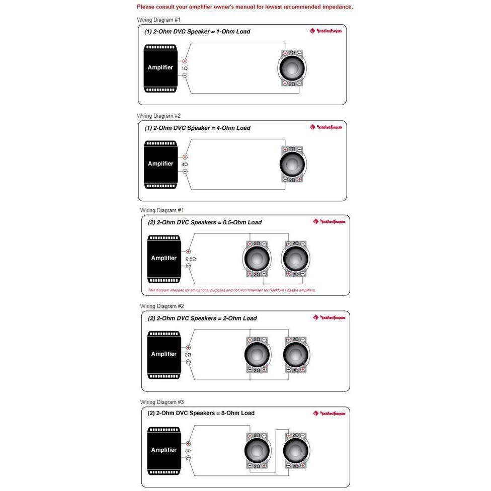 15 inch 1200 Watt Dual 2 Ohm Car Subwoofer V15368