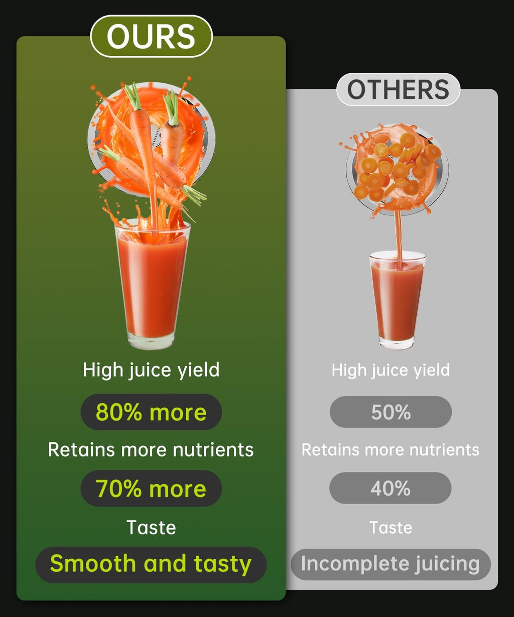 500W Stainless Steel Juicer with 3 Inch Wide Chute D907