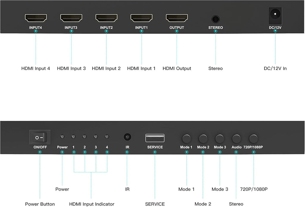 HDMI Multiviewer Switch 4x1, Quad Multi-Viewer Seamless Switcher 4 in 1 Out with Loop, Audio Extractor to Stereo, 1080p, 5 Viewing Modes L370212