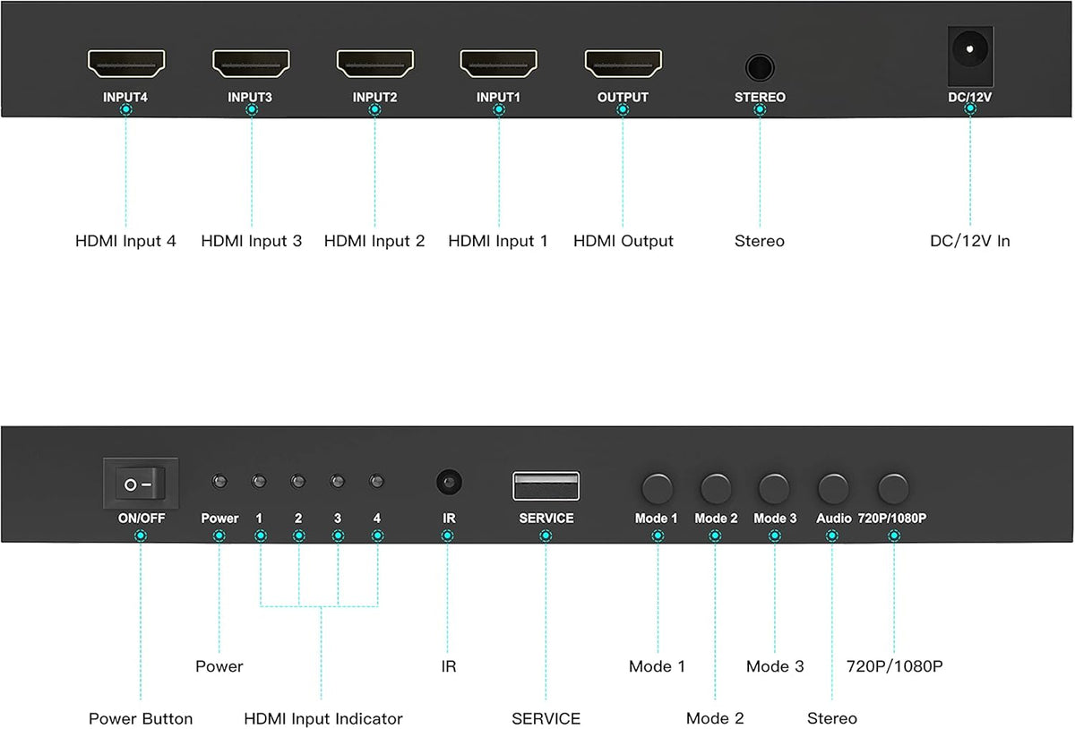 HDMI Multiviewer Switch 4x1, Quad Multi-Viewer Seamless Switcher 4 in 1 Out with Loop, Audio Extractor to Stereo, 1080p, 5 Viewing Modes L370212