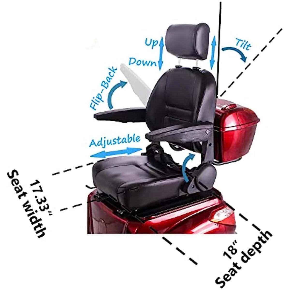 Heavy Duty 4-Wheel 3 Speed Mobility Scooter X825